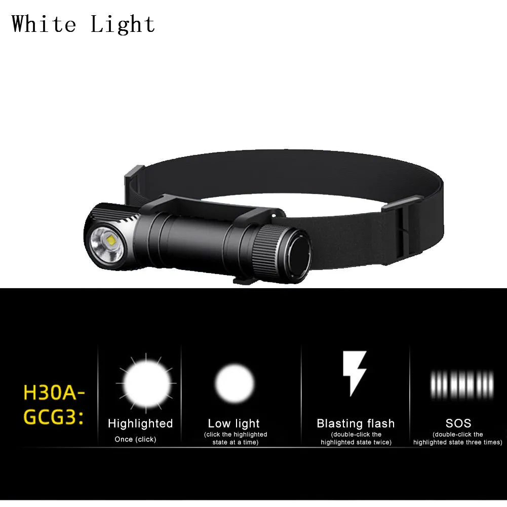 3800LM XM-L2 LED Headlamp USB Rechargeable Flashlight Power by 18650 Battery Headlight Torch Camping Light Waterproof Work Lamp