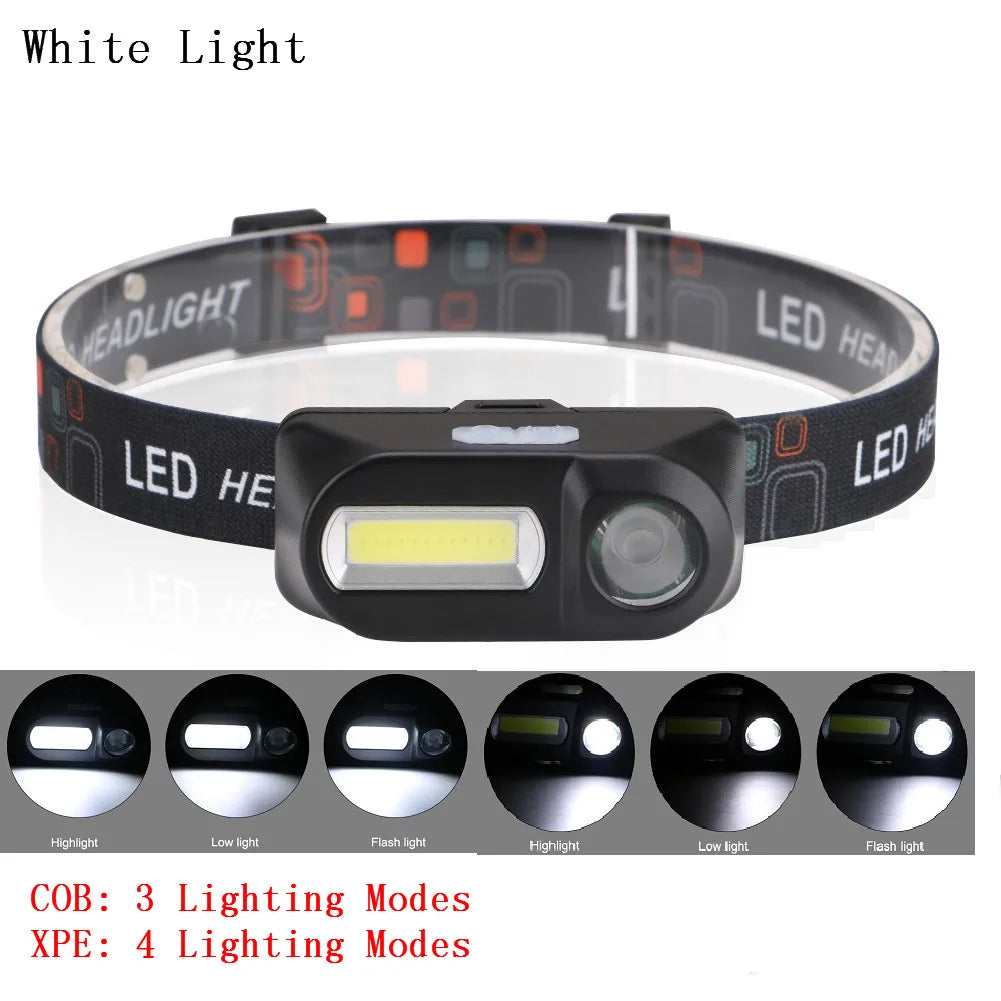 3800LM XM-L2 LED Headlamp USB Rechargeable Flashlight Power by 18650 Battery Headlight Torch Camping Light Waterproof Work Lamp