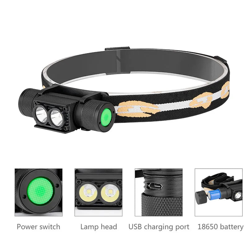 3800LM XM-L2 LED Headlamp USB Rechargeable Flashlight Power by 18650 Battery Headlight Torch Camping Light Waterproof Work Lamp