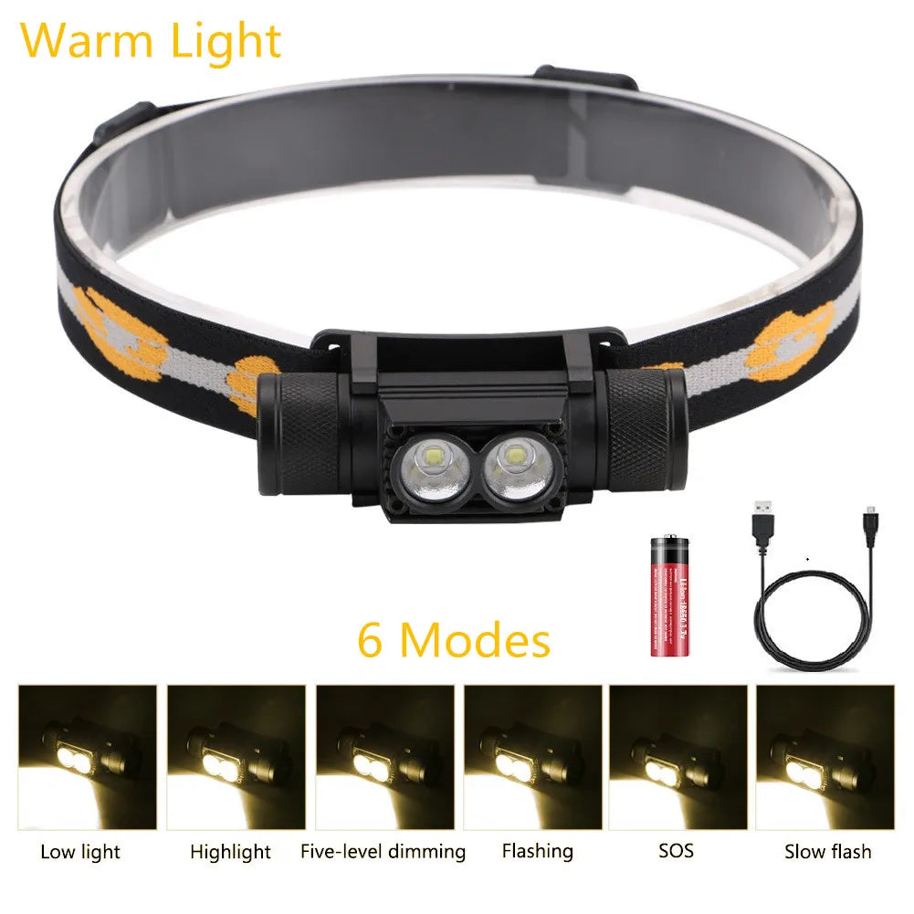 3800LM XM-L2 LED Headlamp USB Rechargeable Flashlight Power by 18650 Battery Headlight Torch Camping Light Waterproof Work Lamp