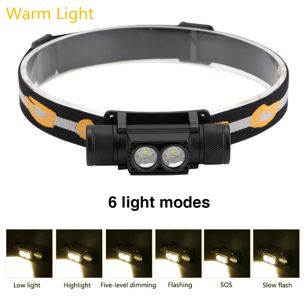 3800LM XM-L2 LED Headlamp USB Rechargeable Flashlight Power by 18650 Battery Headlight Torch Camping Light Waterproof Work Lamp