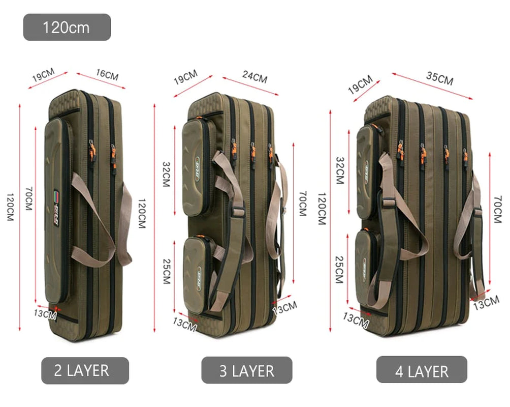 The Ultimate Multifunctional Fishing Bag - Stay Organized and Protected
