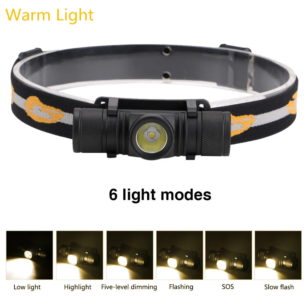 3800LM XM-L2 LED Headlamp USB Rechargeable Flashlight Power by 18650 Battery Headlight Torch Camping Light Waterproof Work Lamp