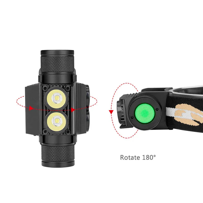 3800LM XM-L2 LED Headlamp USB Rechargeable Flashlight Power by 18650 Battery Headlight Torch Camping Light Waterproof Work Lamp