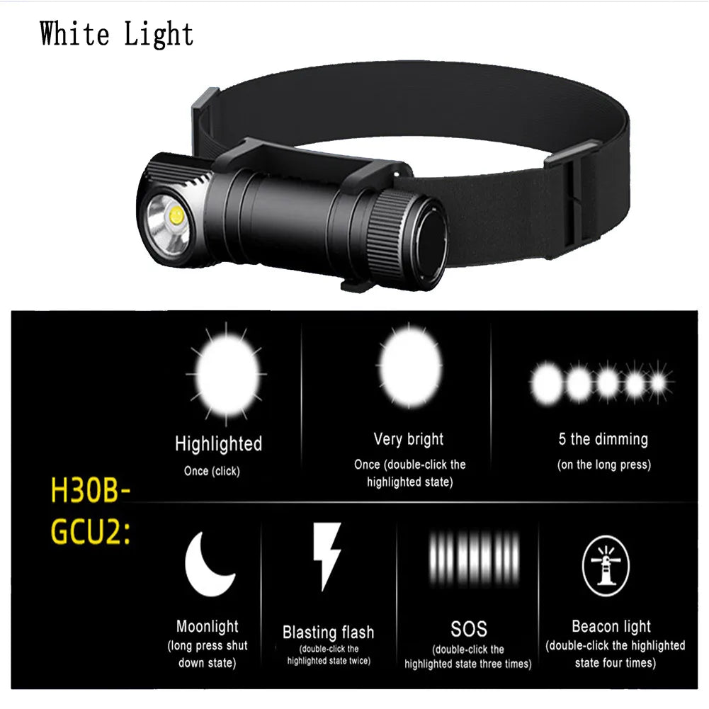 3800LM XM-L2 LED Headlamp USB Rechargeable Flashlight Power by 18650 Battery Headlight Torch Camping Light Waterproof Work Lamp